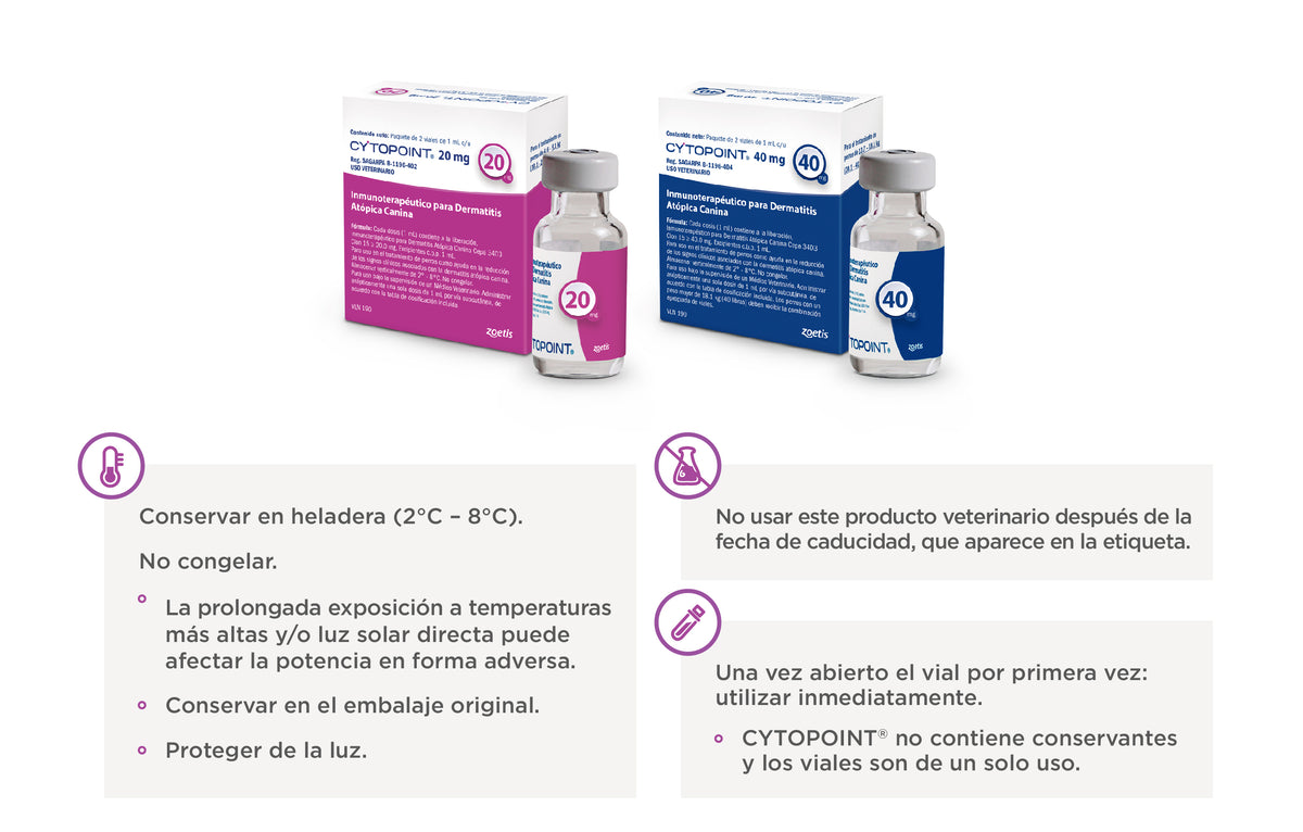 CYTOPOINT 20 mg x 2 viales