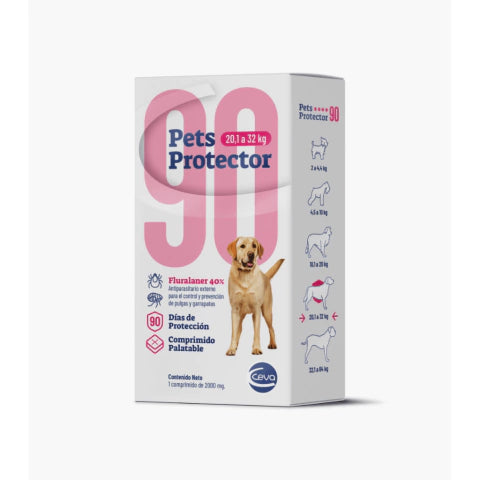 PETS PROTECTOR 90 PERRO de 20.1 a 32 Kgs x 1 comp